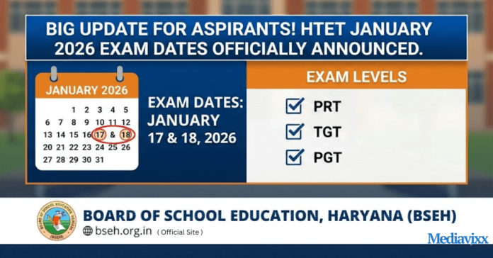 HTET January 2026 Exam Dates