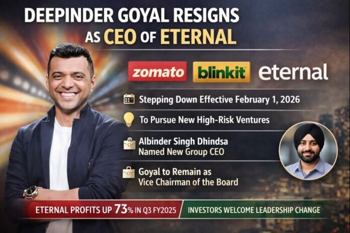Deepinder Goyal Resigns as CEO of Zomato’s Parent Company Eternal