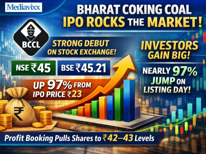 Bharat Coking Coal Shares